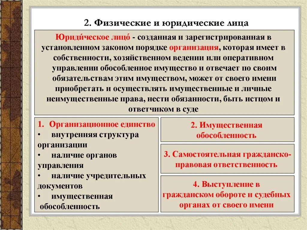 Рф существует юридически. Физические и юридические лица. Физическое лицо и юридическое лицо это. Понятие физических и юридических лиц. Понятие физического лица.