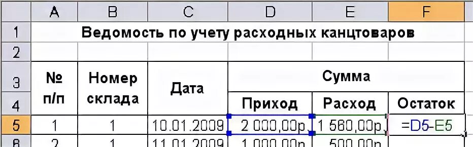 Таблица в эксель для учета прихода и расхода. Эксель таблица для учета товаров. Таблица приход расход остаток. Таблица прихода и расхода товара.