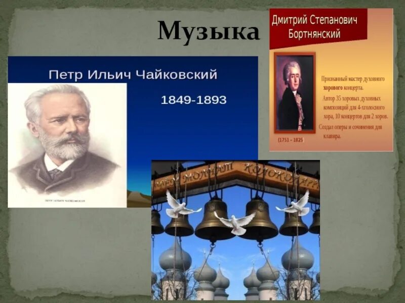 Российский ученый однкнр. ОДНКНР 5 класс. Элитарная культура ОДНКНР 5. Музыкальная культура России 5 класс ОДНКНР. Многообразие культур России 5 класс ОДНКНР.