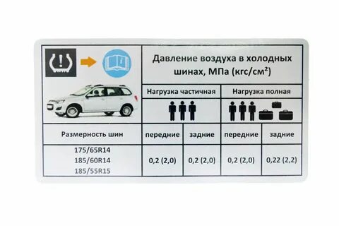 Какое давление шин в приоре