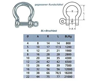 4300 1900