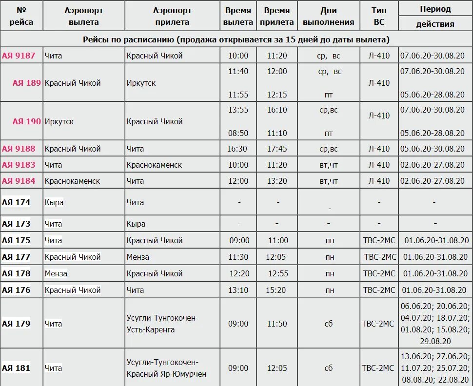 Расписание прилетов аэропорт ижевск. Расписание рейсов самолетов. Расписание рейсов аэропорт. Расписание полетов самолетов. Расписание самолетов Домодедово.