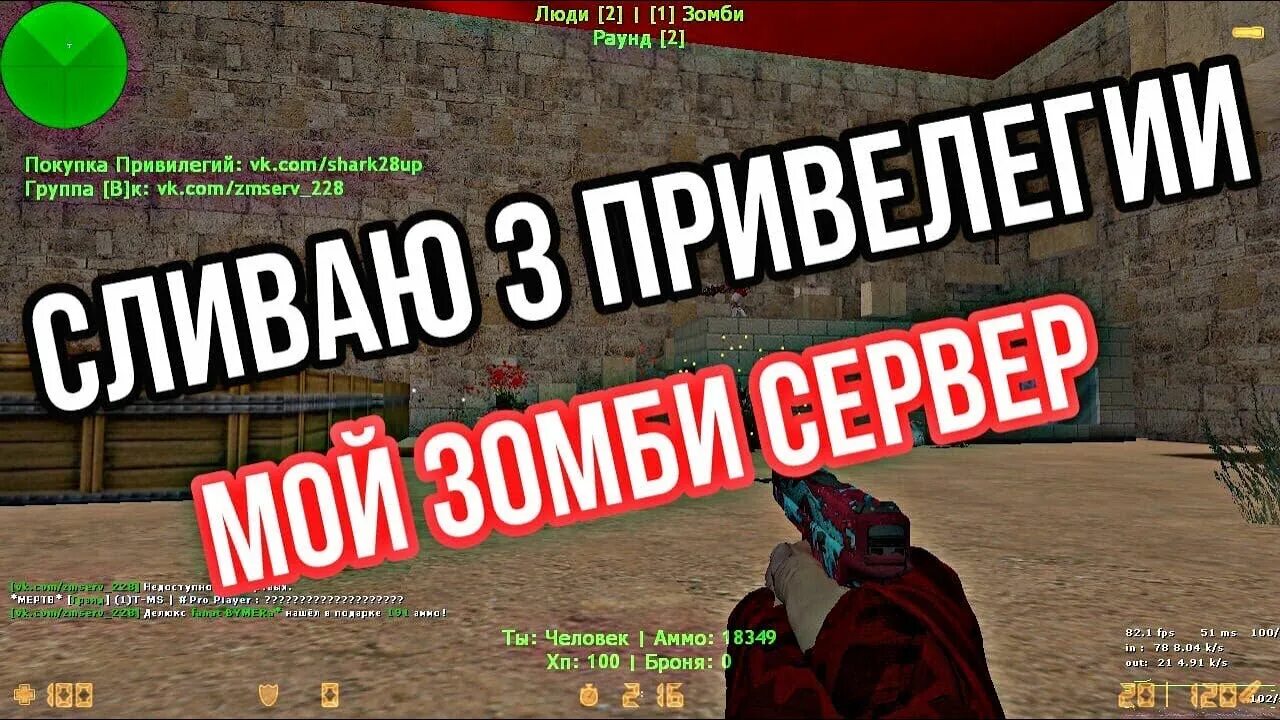 Обзор привилегий
