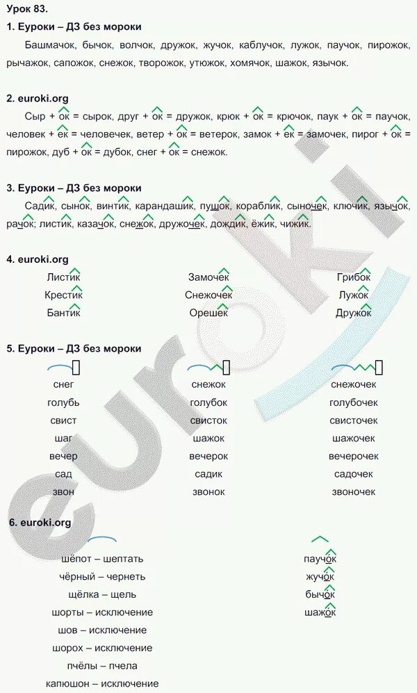 Решебник иванов евдокимов 1 класс. Русский язык 2 класс часть 2 Евдокимова Кузнецова Кузнецова Кузнецова. Русский язык 2 класс Иванов ответы. Русский язык 2 класс учебник 1 часть Иванов Евдокимова Кузнецова.