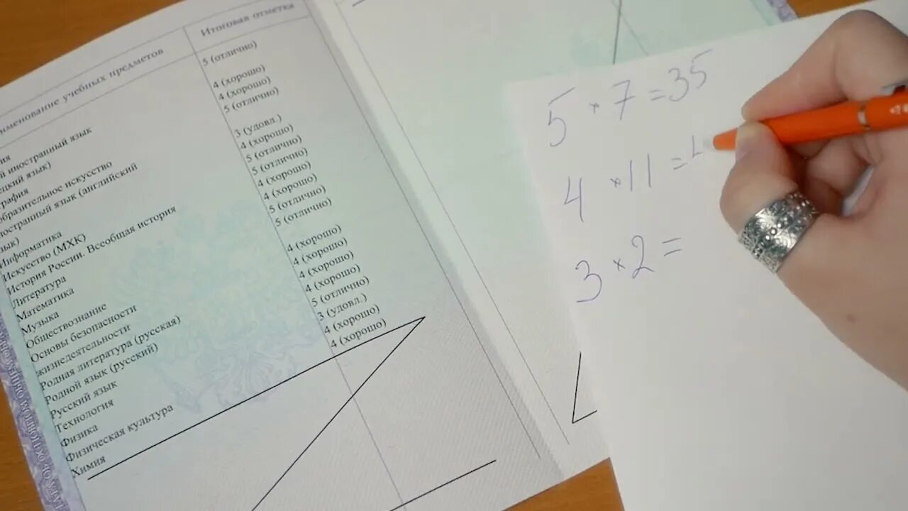 Как узнать средний балл аттестата после 9. Как посчитать средний балл аттестата 11 класс. средний балл аттестата 9 класс. как посчитать средний балл аттестата 9 класс. средний балл аттестата для поступления.