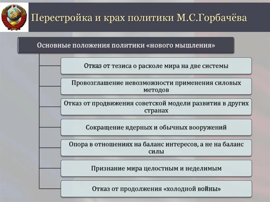 Внешняя политика Горбачева кратко таблица. Внутренняя политика Горбачева таблица. Внутренняя и внешняя политика Горбачева таблица. Внешняя политикагорбачква. М с горбачев направления