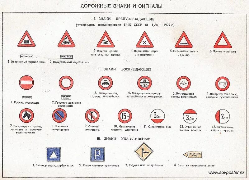 Что означает пд. Дорожные знаки 1927 года в России. Дорожные знаки СССР В 1941 году. Знаки дорожного движения в 1940 году. Дорожные знаки 1931 года.