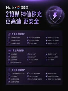 Note 12 discovery