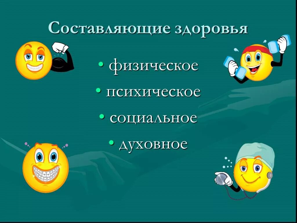 5 составляющих здоровья. Составляющие физического здоровья. Составляющие духовного здоровья. Духовное и физическое здоровье. Здоровый образ жизни духовное здоровье.