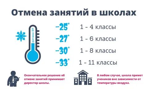 Отмена занятий в школах челябинска
