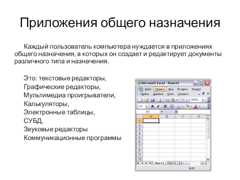 Приложения общего назначения. Приложения общего назначения текстовые редакторы. Приложения общего назначения примеры. Электронные таблицы приложений общего назначения.