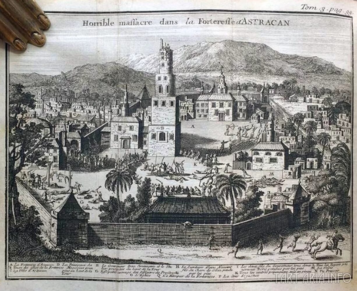 Хаджи тархан астрахань. Хаджи тархан астрахань 16 век. Гравюры астрахань 18 век. Гравюры астрахань 17 век. Гравюры астрахань 18 век.