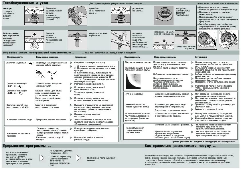 Инструкция посудомоечной машинки. Посудомоечная машина Bosch встраиваемая инструкция. Посудомоечная машина Bosch Silence auto 3in1. Посудомоечная машина бош мануал. Посудомоечная машина бош 60 режимы.