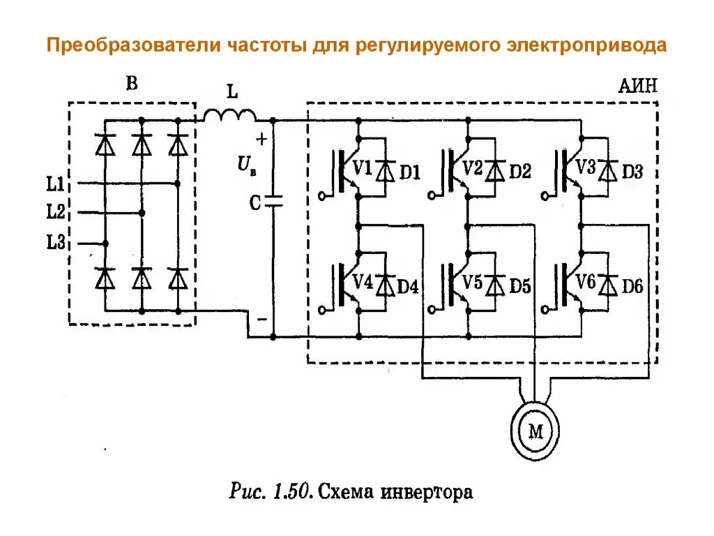 Асинхронный преобразователь частоты схема. Схема преобразователя частот электромашинный. Частотный преобразователь схема принцип работы. Схема преобразователя частоты для синхронного двигателя. Работа преобразователя частоты