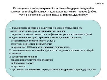 Закупки за счет собственных средств