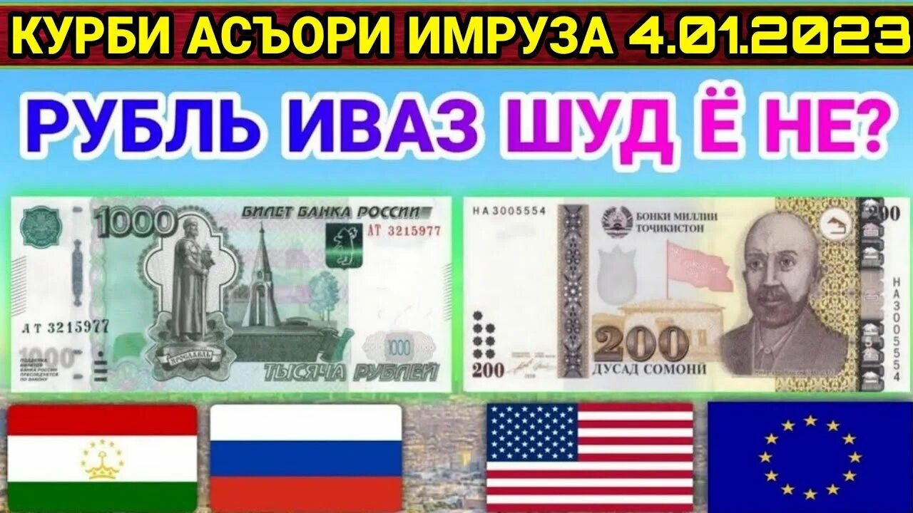 Валюта Таджикистан 1000. Валюта Таджикистана рубль 1000. Рубль на Сомони. Валюта Таджикистана 1000р.