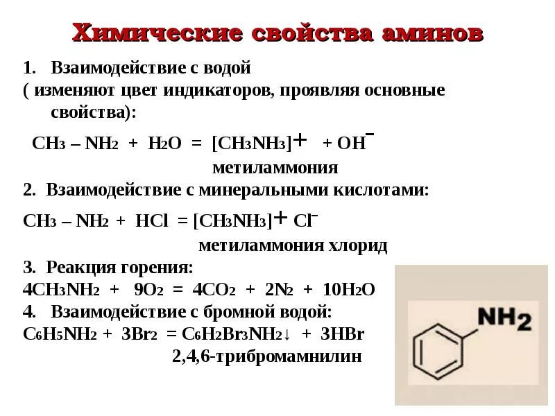 Бромоводород и аммиак реакция. Химические свойства Аминов. Физико химические свойства Аминов. Анилин h2 катализатор. Амины реагируют с кислотами.