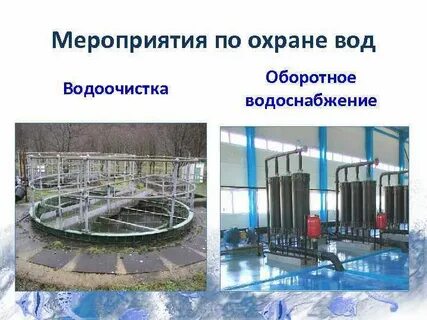 Основы охраны водных ресурсов