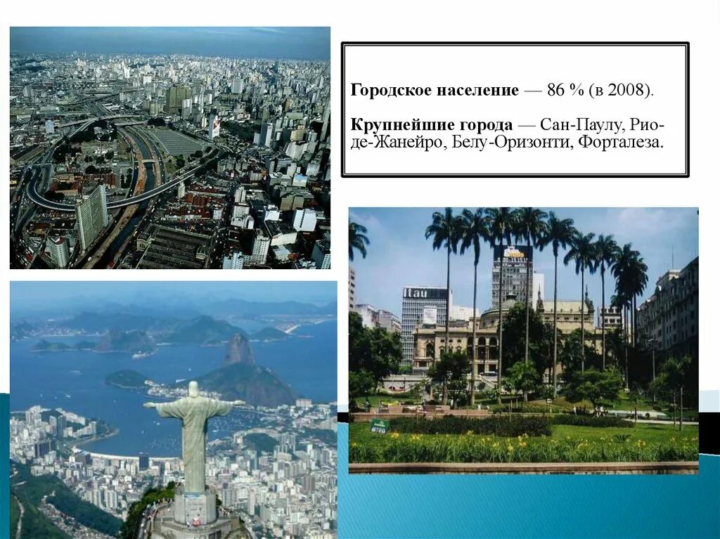 Дайте характеристику страны бразилия. Крупные города Бразилии презентация. Крупнейшие города Рио де Жанейро Сан Паулу. Сан-Паулу характеристика. Характеристика Бразилии.