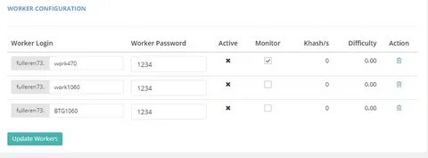 Working passwords