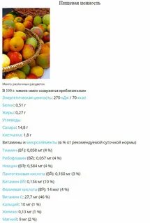 Сколько клетчатки в манго