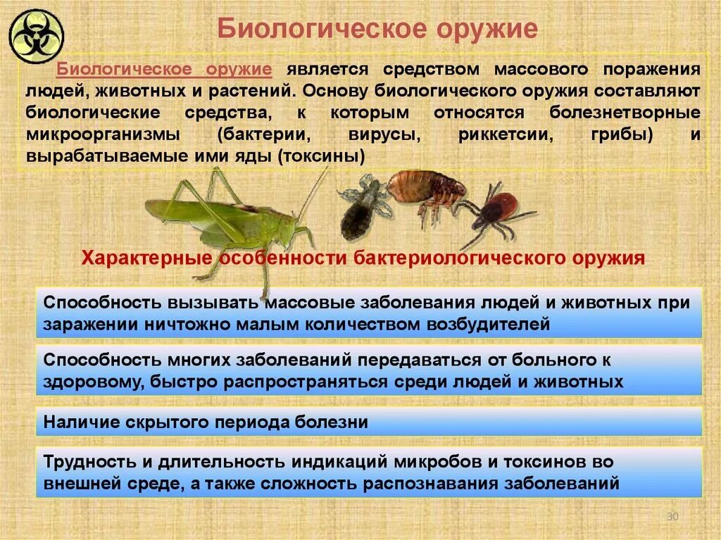 Заболевания биологического оружия. Насекомые переносчики инфекционных заболеваний. Болезни биологического оружия людей и животных. Биологическое оружие болезни. Биологические заболевания человека.