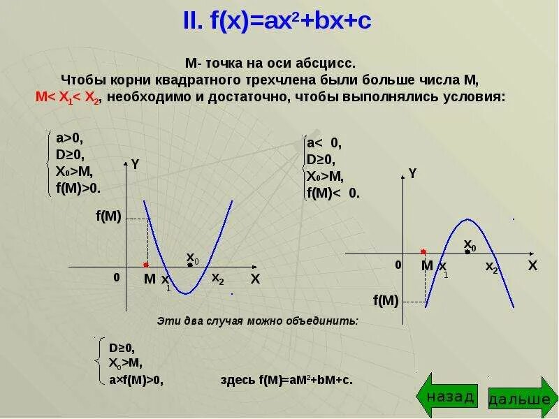 Ax2 bx c найти f 7