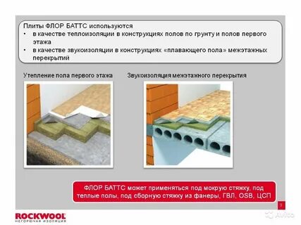 Роквул флор