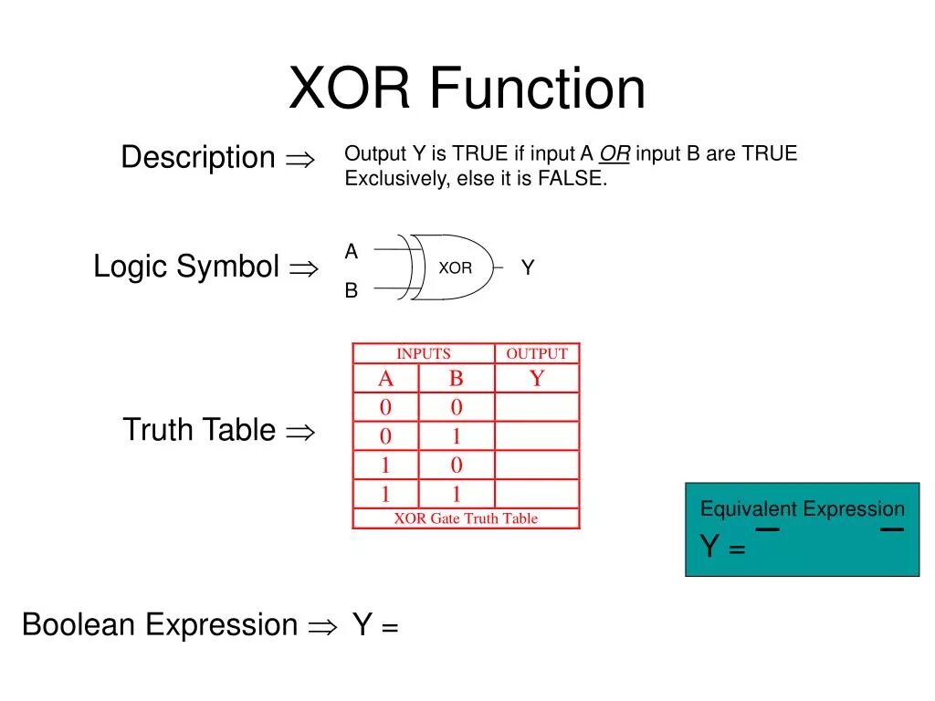 Функция xor. Xor таблица. логическое xor. xor множества.