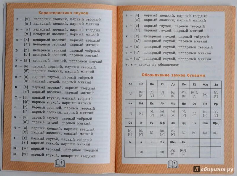 Тренажер для чтения вако. Тренажер для развития навыков быстрого чтения 1 класс. Шейкина с. Тренажер по чтению 3 класс. Тренажер по чтению мишакина.