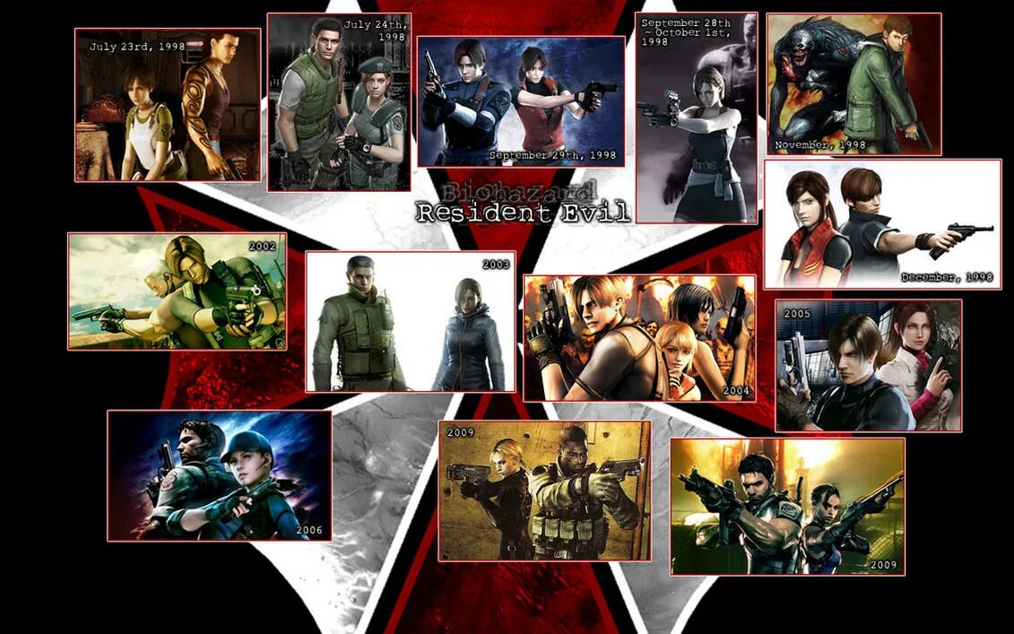 Резидент ивел ремейк хронология. Resident evil таймлайн. Хронологический порядок resident evil. Хронологический порядок resident evil. Хронологический порядок resident evil.