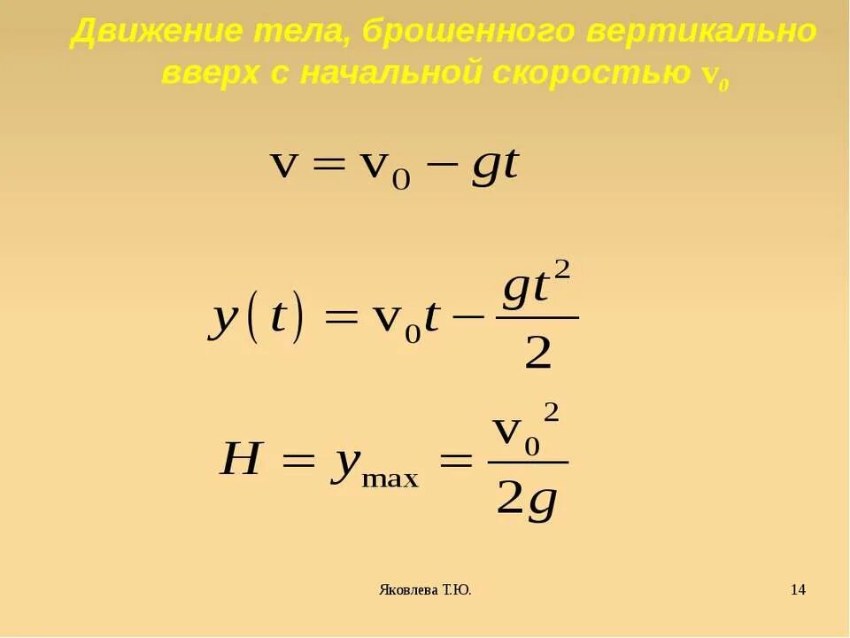 Уравнение движения вертикально вверх. Движение тела брошенного вертикально вверх. движение тела брошенного вертикально вверх формулы. тело брошено вертикально вверх формулы. движение вертикально вверх формулы.