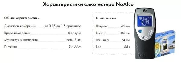 Алкотестер показания таблица. Показатели алкотестера. Прибор алкотестер. Измерение алкотестером. Промилле алкотестер.