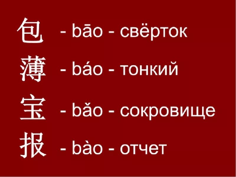 Китайский с нуля самостоятельно. Китайский язык. Сложные слова на китайском языке. Китайский язык слова. Китайский язык на китайском иероглиф.