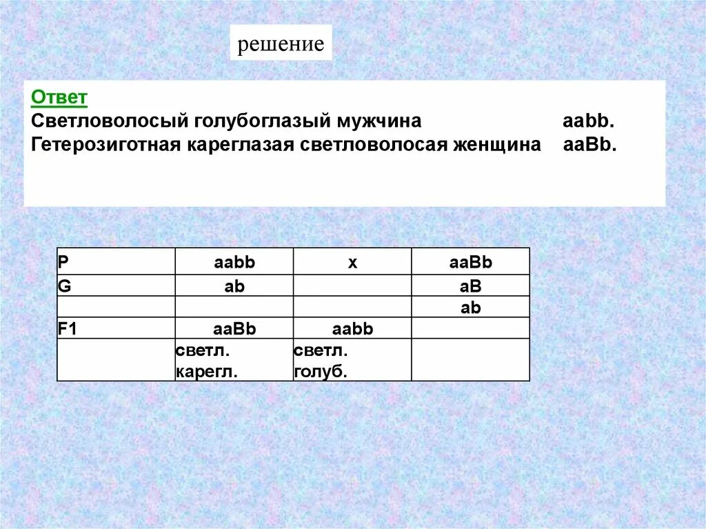 Генотип гетерозиготной кареглазой светловолосой женщины