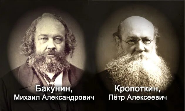 М а бакунин п а кропоткин. Анархизм Бакунина и Кропоткин. Бакунин Кропоткин Прудон. Русские анархисты Бакунин и Кропоткин.