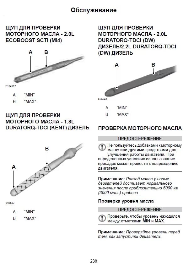 Через сколько можно проверять уровень масла. Форд транзит 2013 уровень моторного масла щуп. уровень масла фокус 2 1.6. уровень масла на щупе форд фокус 2. форд мондео 4 щуп масла в двигателе.