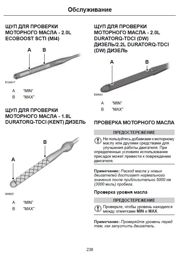 Как проверить уровень масла форд фокус 2. Уровень масла фокус 2 1.6. Уровень масла на щупе Форд фокус 2. Уровень масла в двигателе Форт. Форд Мондео 4 щуп масла в двигателе.