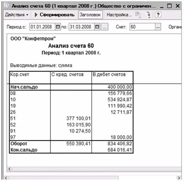 1 с анализ счета. Анализ счета в 1с предприятие. Анализ счета 1с Бухгалтерия. Как выглядит анализ счета 51. Анализ счета 50 в 1с.