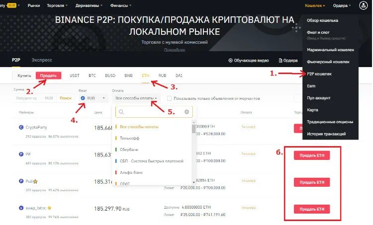 Бинанс p2p. Как вывести деньги из метамаск. Как пополнить Binance. История вывода средств Binance. Как выводить с binance на карту