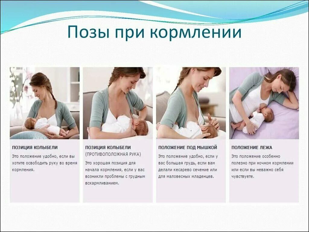 Правильное положение при кормлении новорожденного грудным молоком. Как правильно прикладывать ребенка для кормления новорожденного. Правильное прикладывание при грудном вскармливании позы. Правильное положение ребенка при кормлении. Какое вскармливание лучше