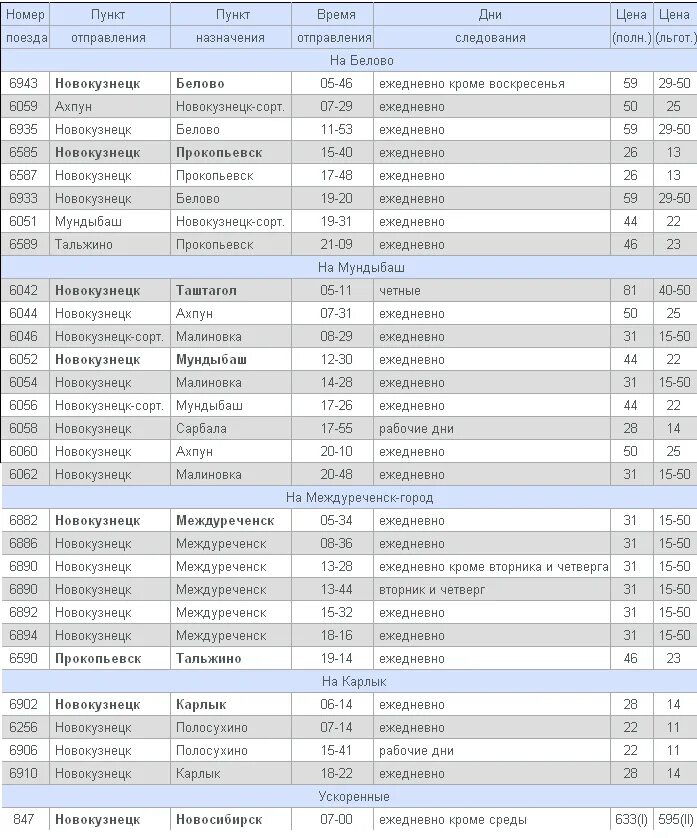 Расписание скоростной электрички новосибирск новокузнецк. Расписание электричек Междуреченск Новокузнецк. Расписание электричек Прокопьевск Новокузнецк. Электричка до Новокузнецка расписание. Электричка Прокопьевск Новокузнецк.