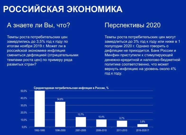 Экономика России 2020. Перспективы экономического роста. Экономика РФ В 2020. Экономика России 2020 итоги. Состояние экономики российской федерации