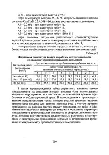 Санпин 2.2 4.548 96