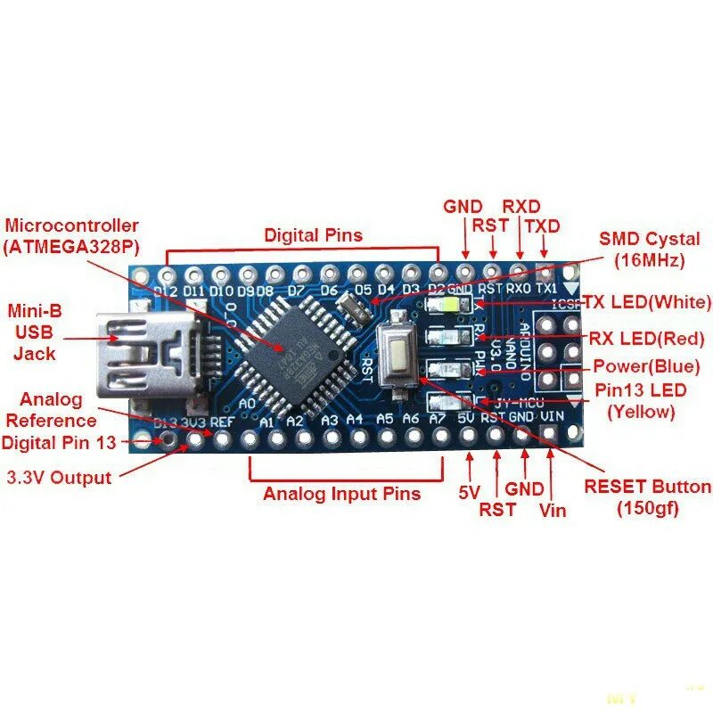 Код для ардуино нано. Микроконтроллер arduino nano. контроллер ардуино нано. ардуино нано 328. плата ардуино нано.