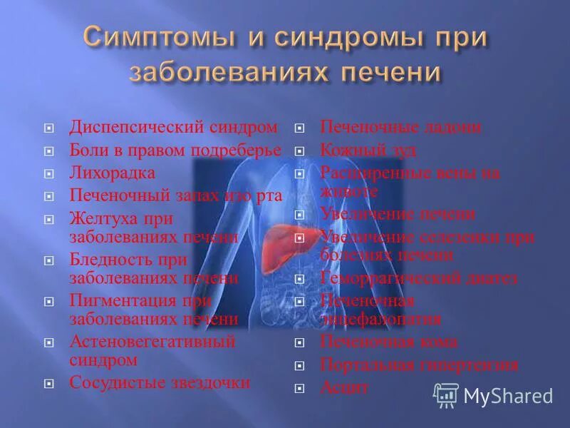 Боли в области печени причины. Признаки поражения печени. Как понять что болит печень.