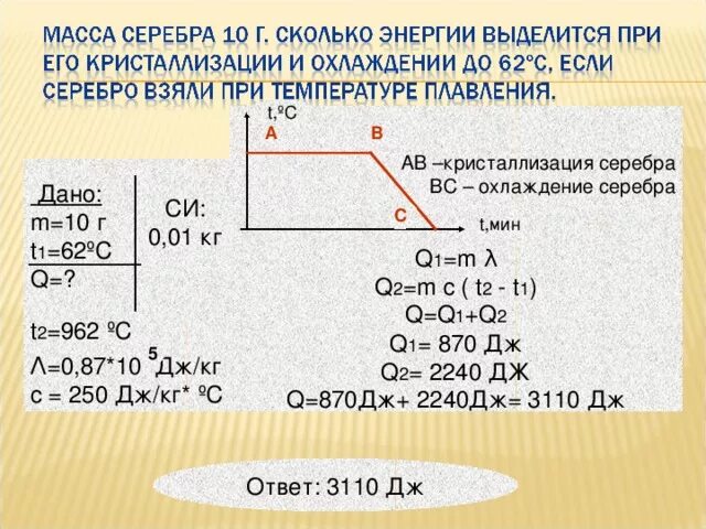 Масса серебра выделяющаяся в реакции. Какое количество теплоты выделится при кристаллизации. Охлаждение воды до температуры кристаллизации. Количество теплоты выделяющееся при кристаллизации. Сколько энергии выделится при.