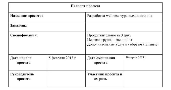 Проектами заполните форму