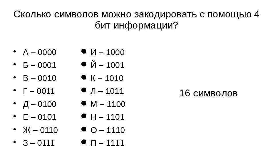 Считать биты в тексте. Сколько символов можно закодировать. Символы в двоичном коде. Количество битов на символ. Знаки в двоичной системе.