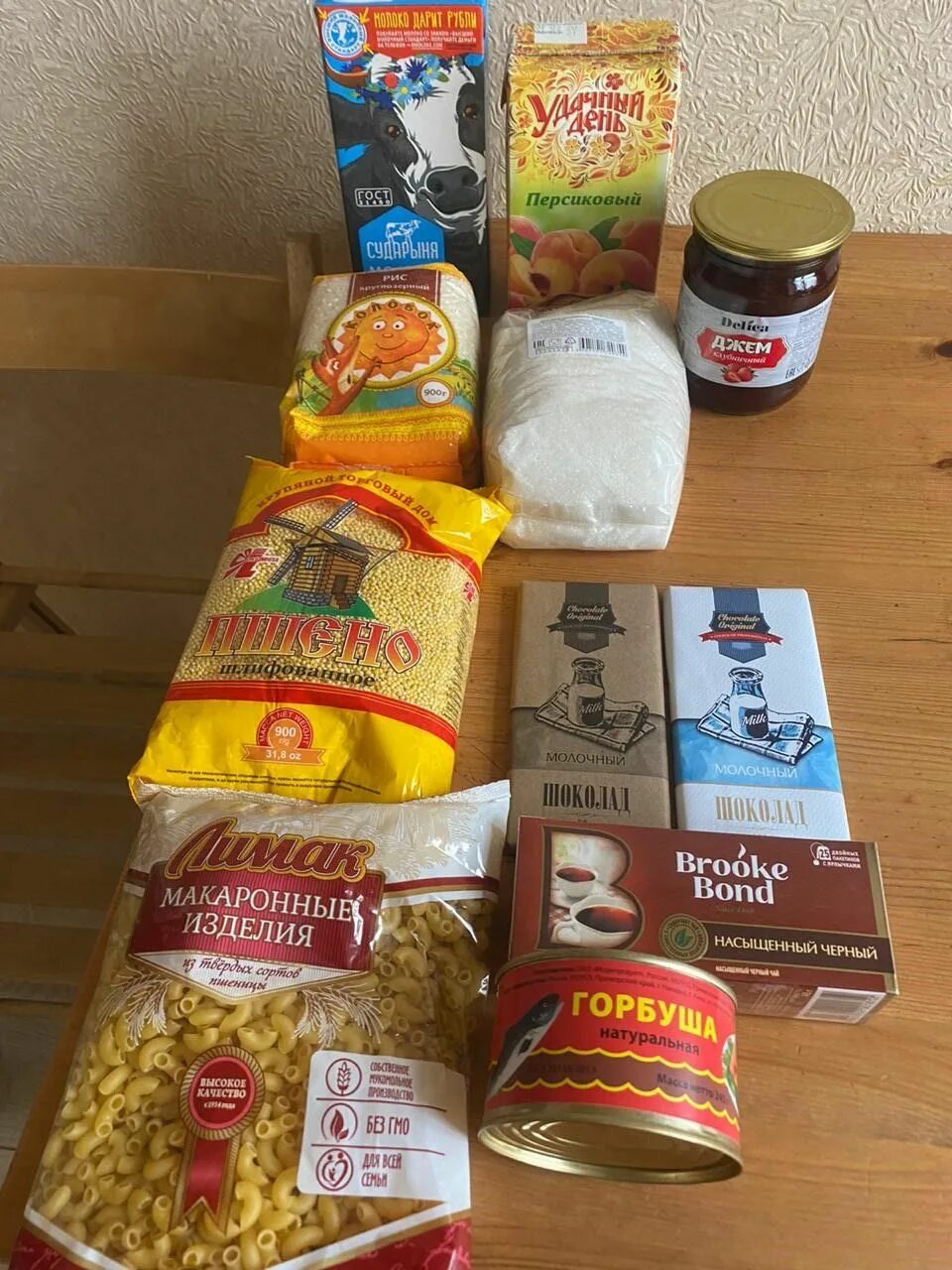 Продуктовый набор. Продуктовый набор для пенсионеров. Набор продуктов студента. Стандартный набор продуктов.